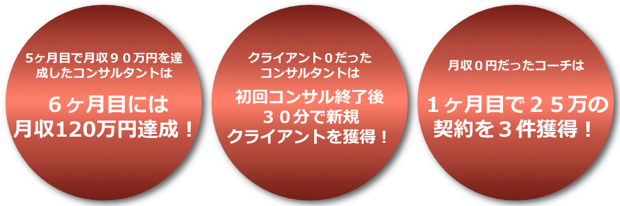 事例アイコン画像 Png 士業 コンサルタント コーチのための顧客獲得戦略 独立起業支援